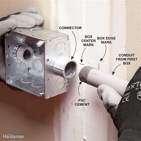 attach pvc conduit to metal box|connecting conduit to outdoor box.